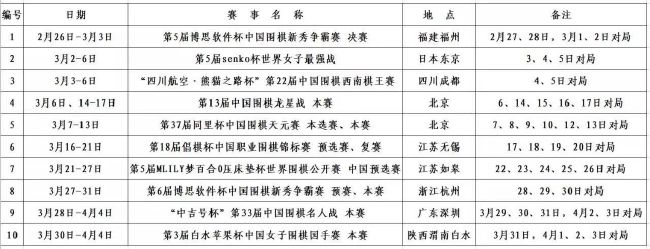 他们并不是要去拯救世界，而是需要拯救自己